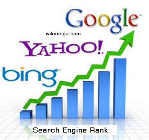 Improve Blog Search Engine Rankings, seo rank, improve seo rank tips