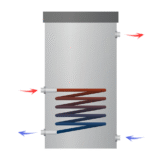 Best Portable Electric Hot Water Heater: Top Picks Online Giants