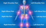Easy and Effective Remedies for Joint Problems